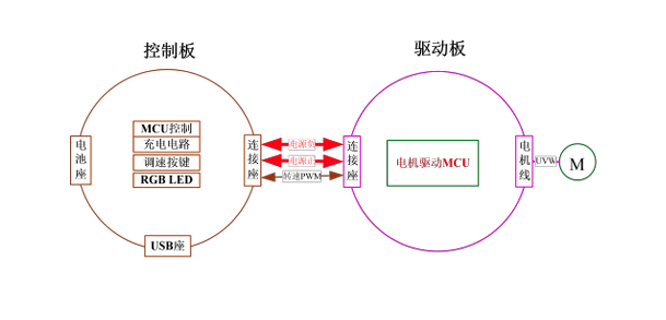 a2fcf6645cf8858a23f3ea1a3bcd4ba.png