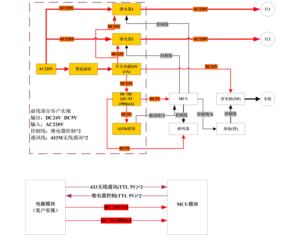 微信图片_20240419113612.png