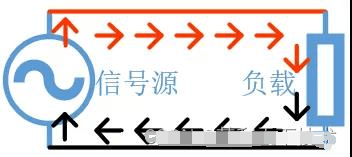 其利天下技术1.png