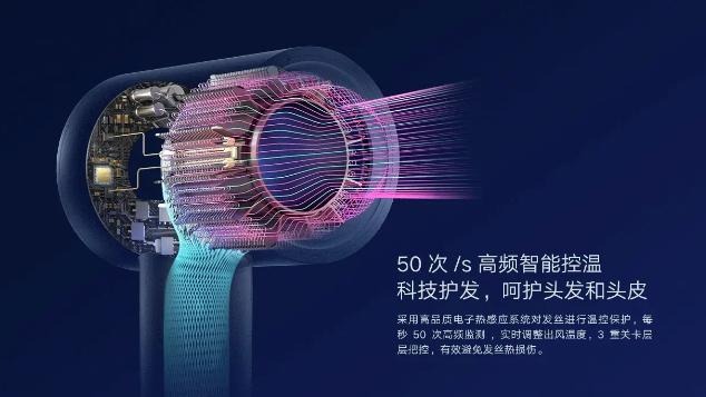 其利天下技术高速吹风机方案3.jpeg