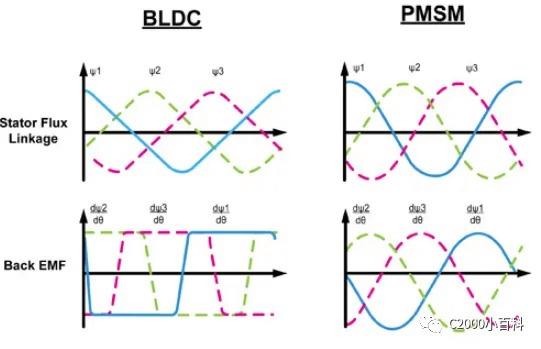 其利天下技术·无刷电机驱动方案PCBA2.jpeg