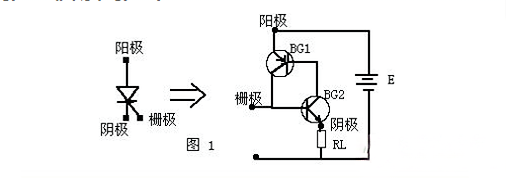 其利天下技术无刷电机驱动方案开发2.png