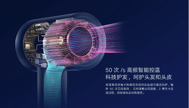 其利天下技术无刷电机驱动方案3.png